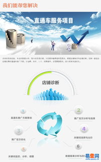 黃浦江畔的商業(yè)脈搏 外灘如何賦能上海企業(yè)品牌推廣